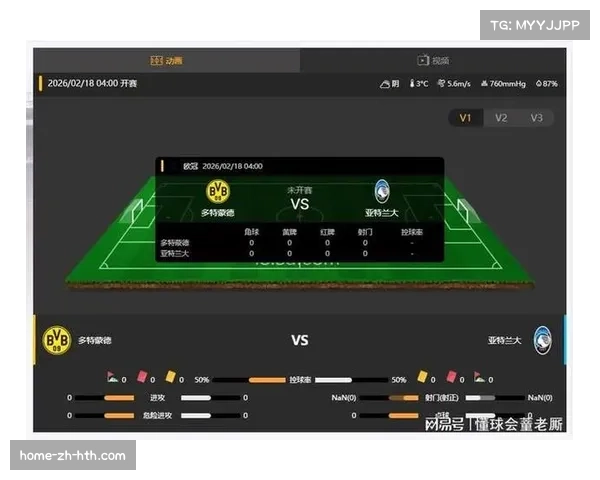 多特蒙德2-0完胜亚特兰大 三中卫体系稳固防守反击高效